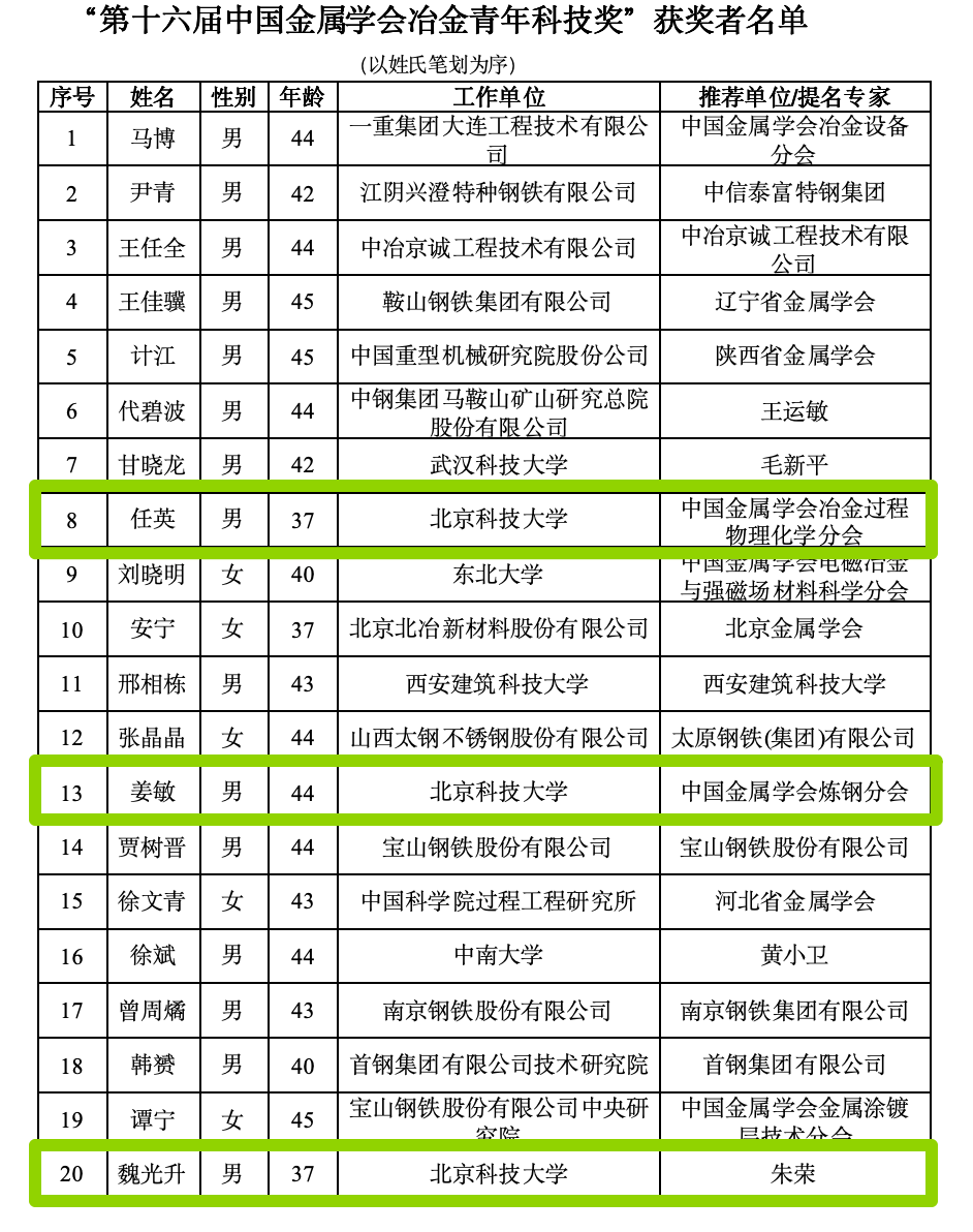 微信图片_2026-10-06_131209_143.png